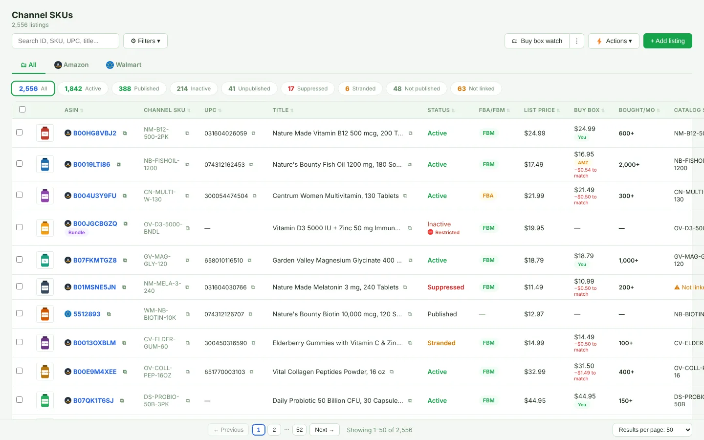 Channel SKUs list