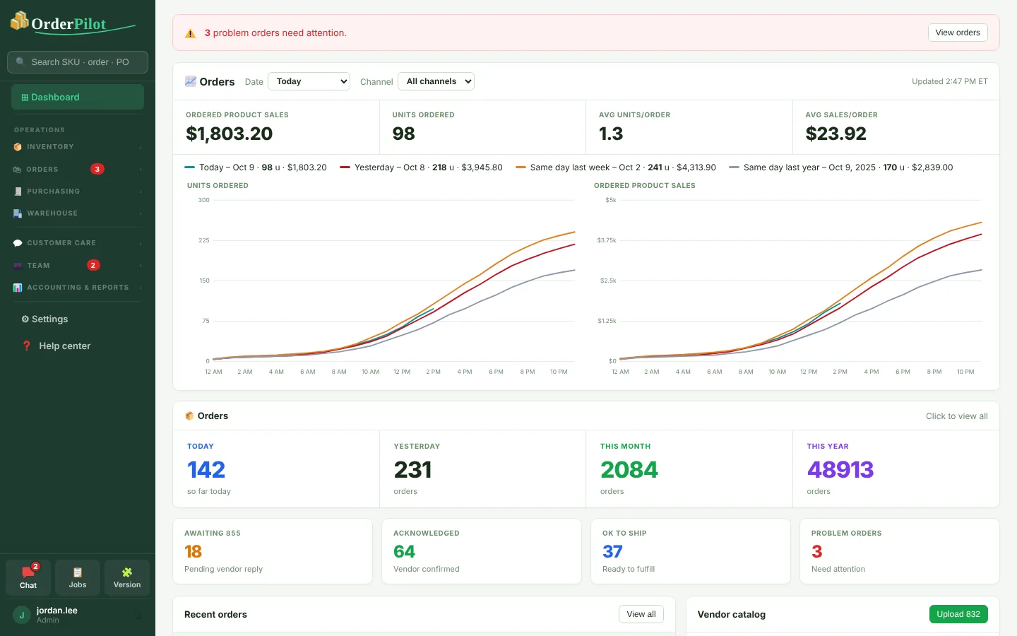 The OrderPilot dashboard
