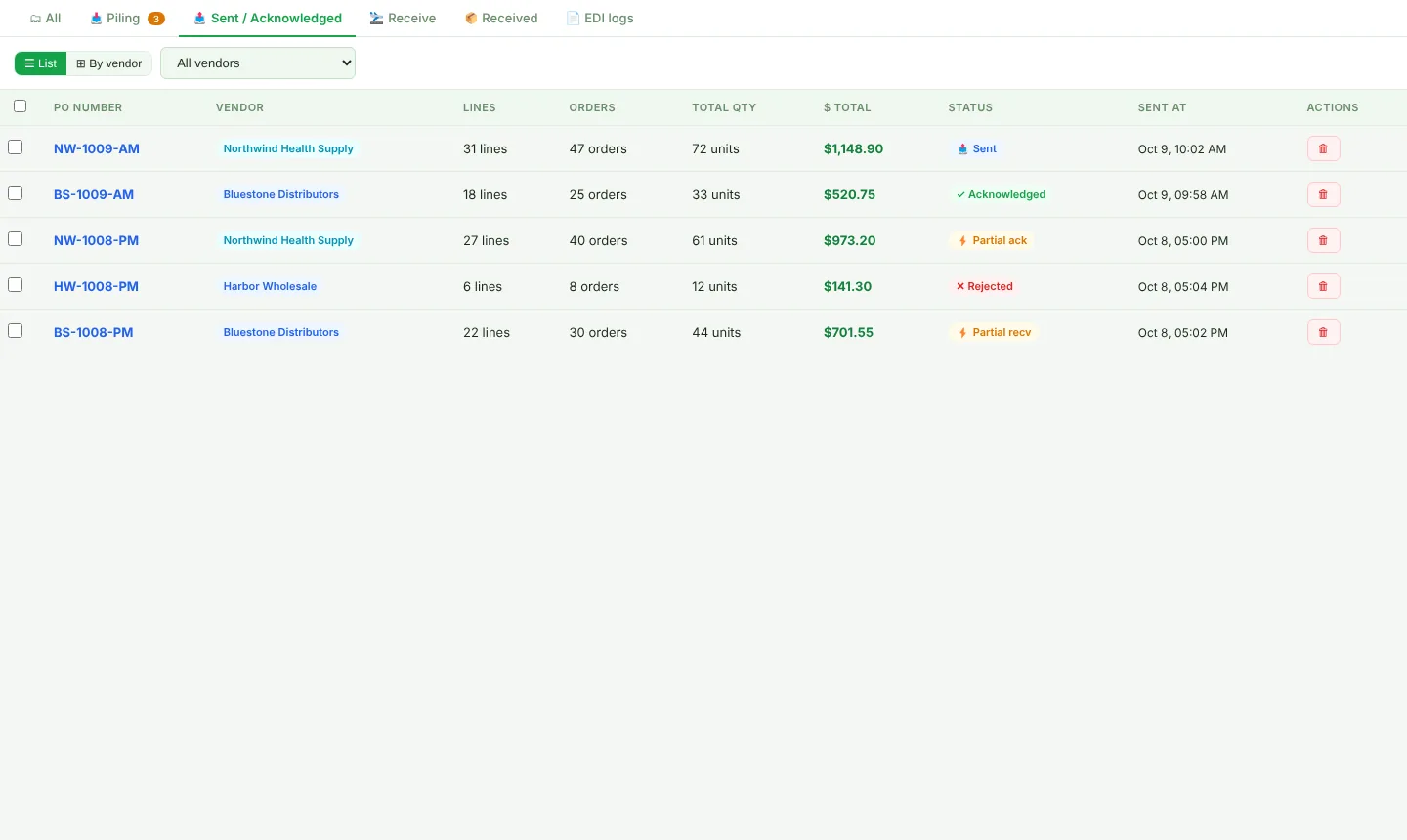 Sent POs in list view