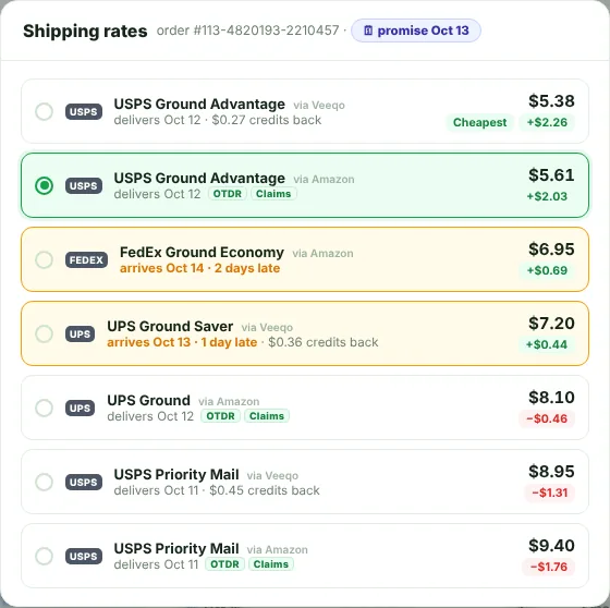 The rate list for one order