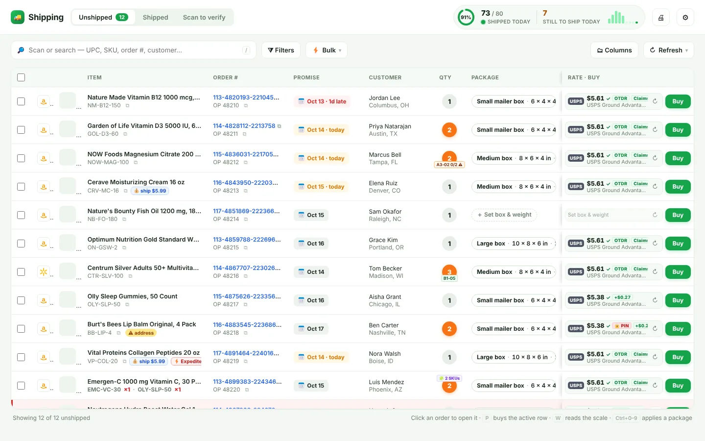 The Unshipped tab with orders ready to ship